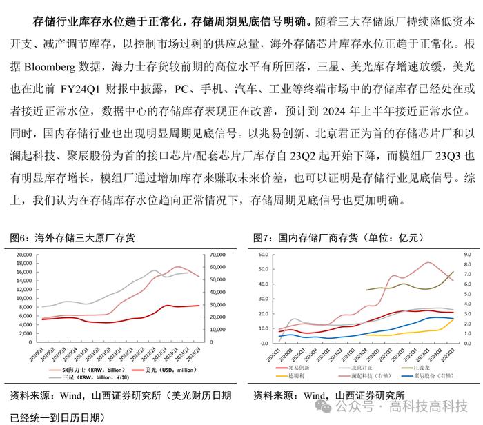 【山证电子】存储行业深度：把握行业周期反转机会，存储产业链国产替代空间大