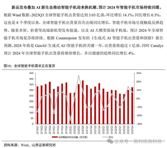 【山证电子】存储行业深度：把握行业周期反转机会，存储产业链国产替代空间大