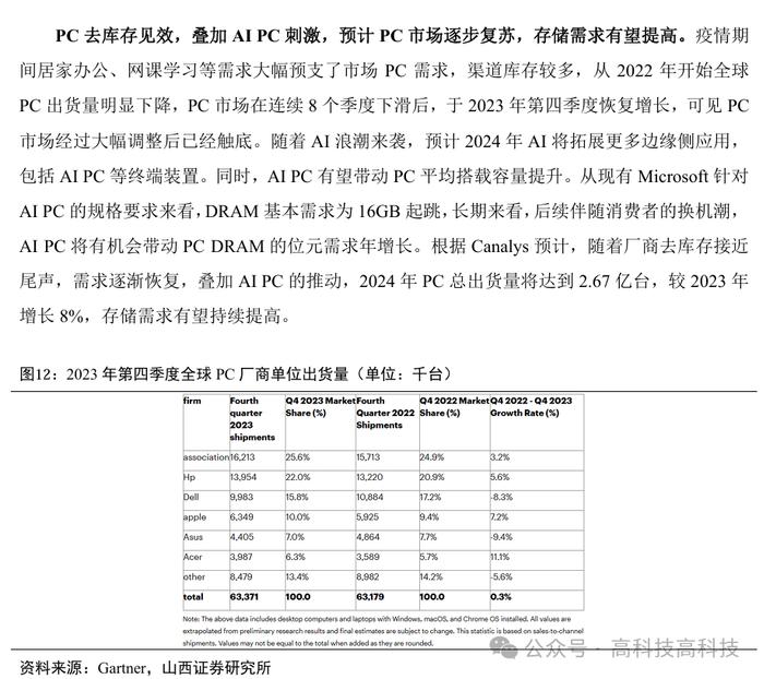 【山证电子】存储行业深度：把握行业周期反转机会，存储产业链国产替代空间大