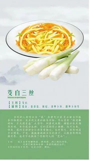 个性化点餐，千余种菜谱，还有营养报告书！联勤疗养饮食保障有了“智”提升