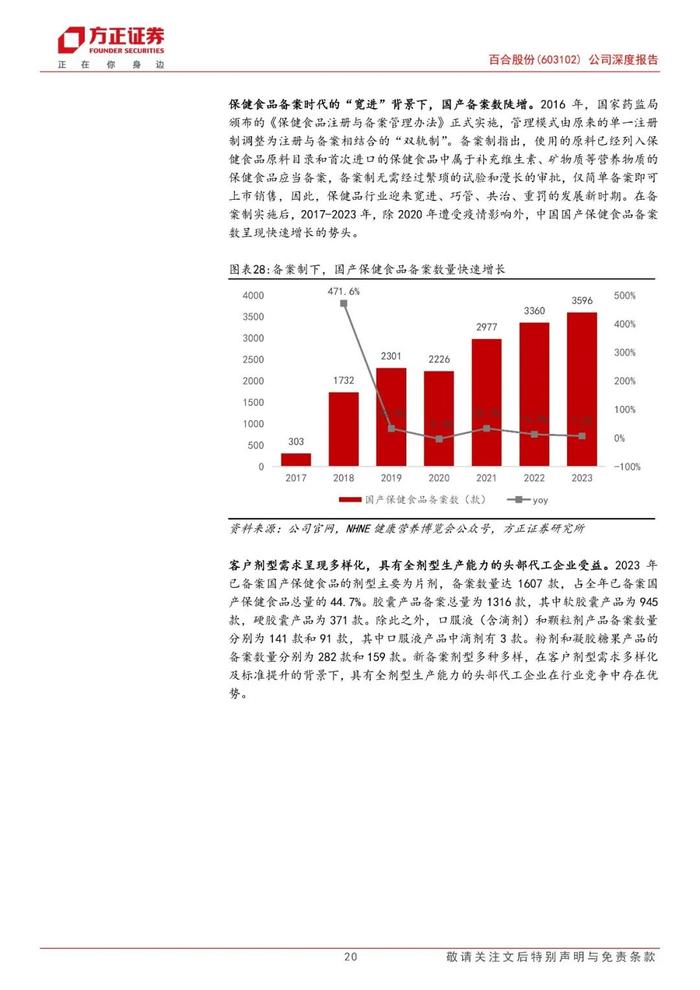 【方正食饮】百合股份(603102)：行业领先的营养保健食品全剂型生产商，合同生产&自主品牌双轮驱动