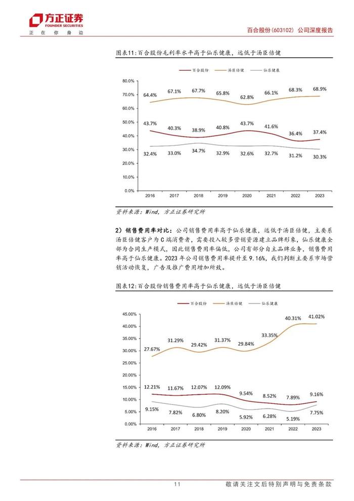 【方正食饮】百合股份(603102)：行业领先的营养保健食品全剂型生产商，合同生产&自主品牌双轮驱动