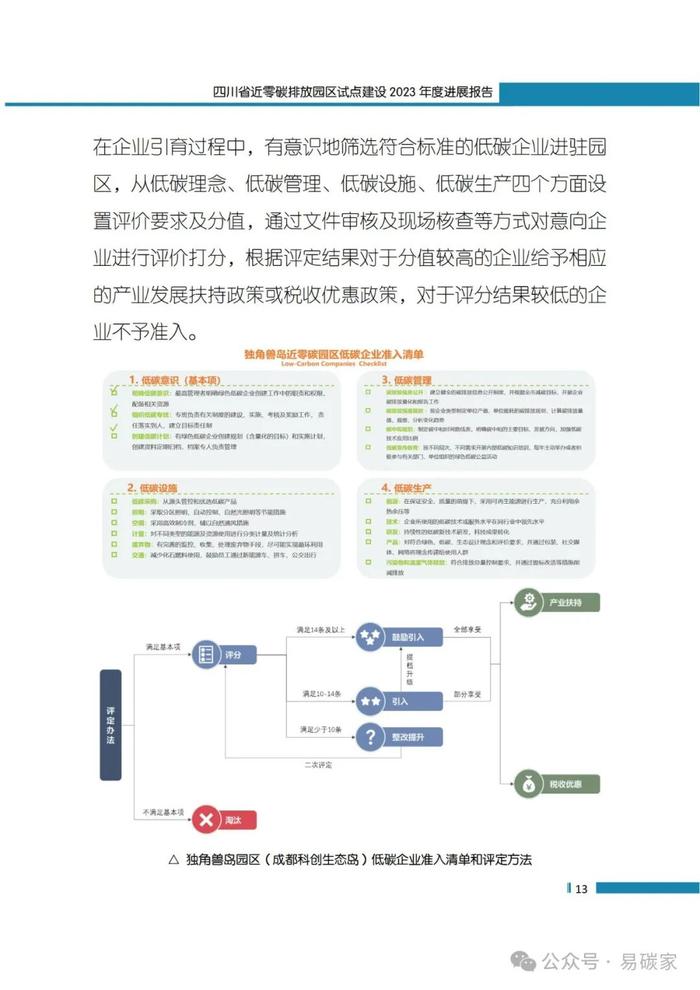 《四川省近零碳排放园区试点建设2023年度进展报告》正式发布