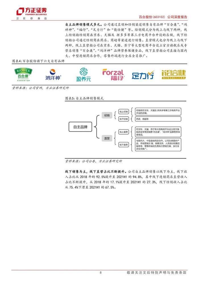 【方正食饮】百合股份(603102)：行业领先的营养保健食品全剂型生产商，合同生产&自主品牌双轮驱动