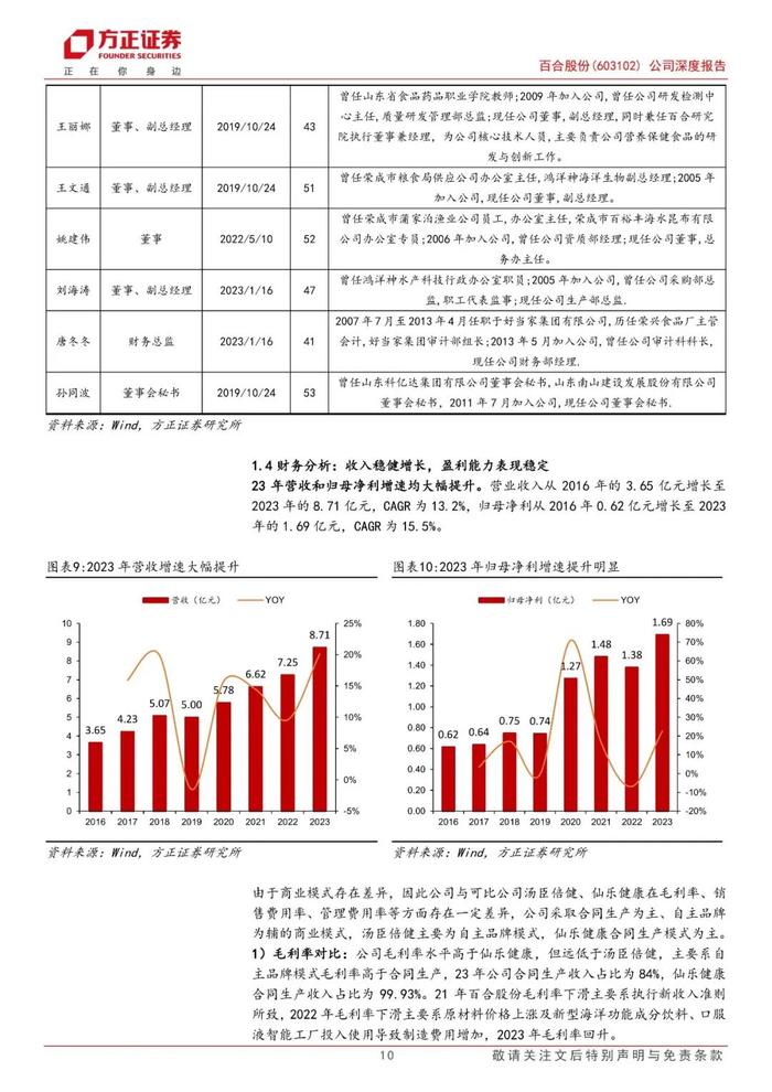 【方正食饮】百合股份(603102)：行业领先的营养保健食品全剂型生产商，合同生产&自主品牌双轮驱动