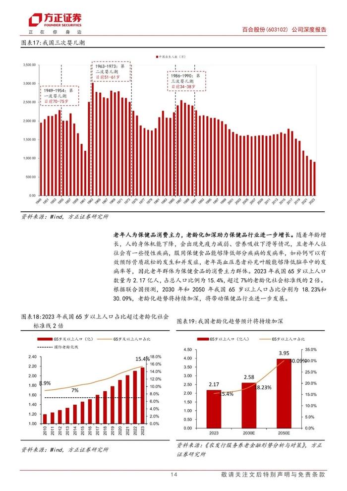 【方正食饮】百合股份(603102)：行业领先的营养保健食品全剂型生产商，合同生产&自主品牌双轮驱动