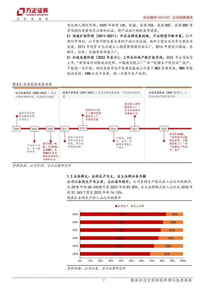 【方正食饮】百合股份(603102)：行业领先的营养保健食品全剂型生产商，合同生产&自主品牌双轮驱动