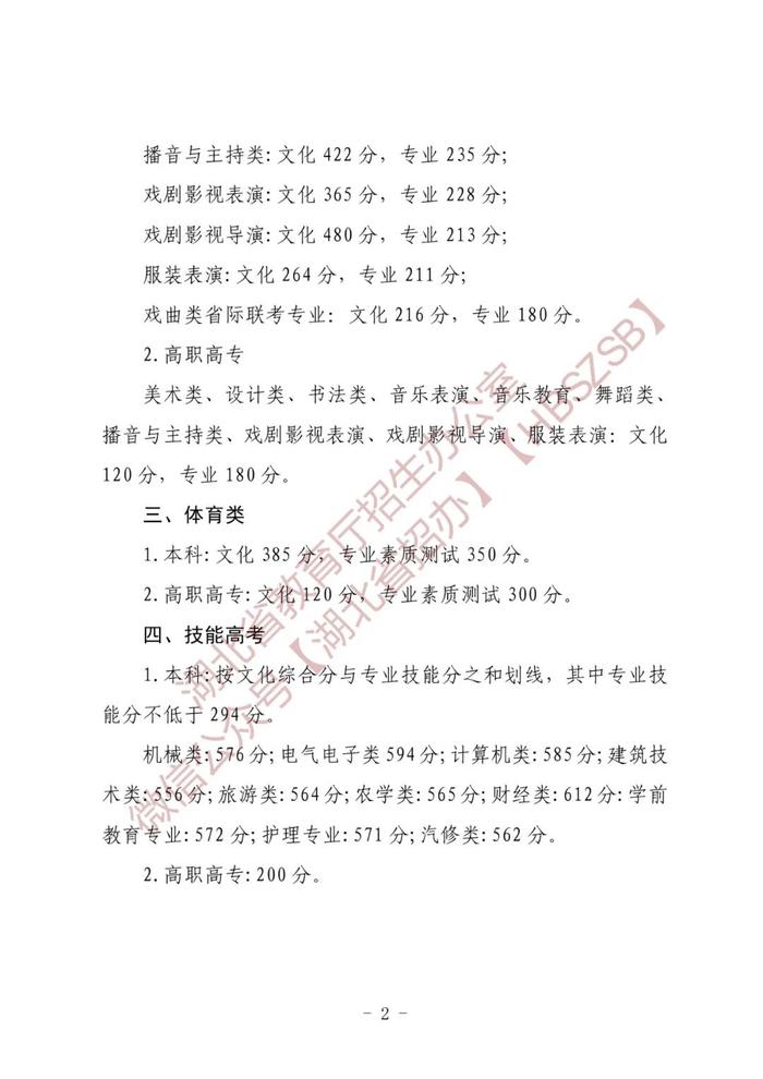 本科特招线：首选物理525分，首选历史530分！湖北省高招录取分数线划定