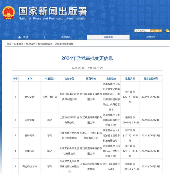 6 月国产网络游戏版号下发，腾讯《洛克王国：世界》、阿里《如鸢》在内