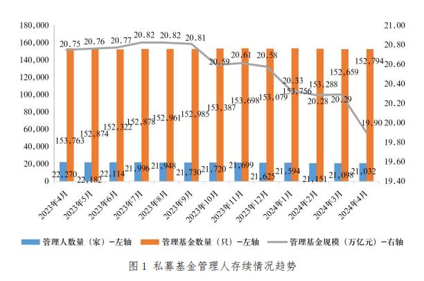 内需修复偏缓，市场稳增长仍需提振 | 金斧子周度市场观察