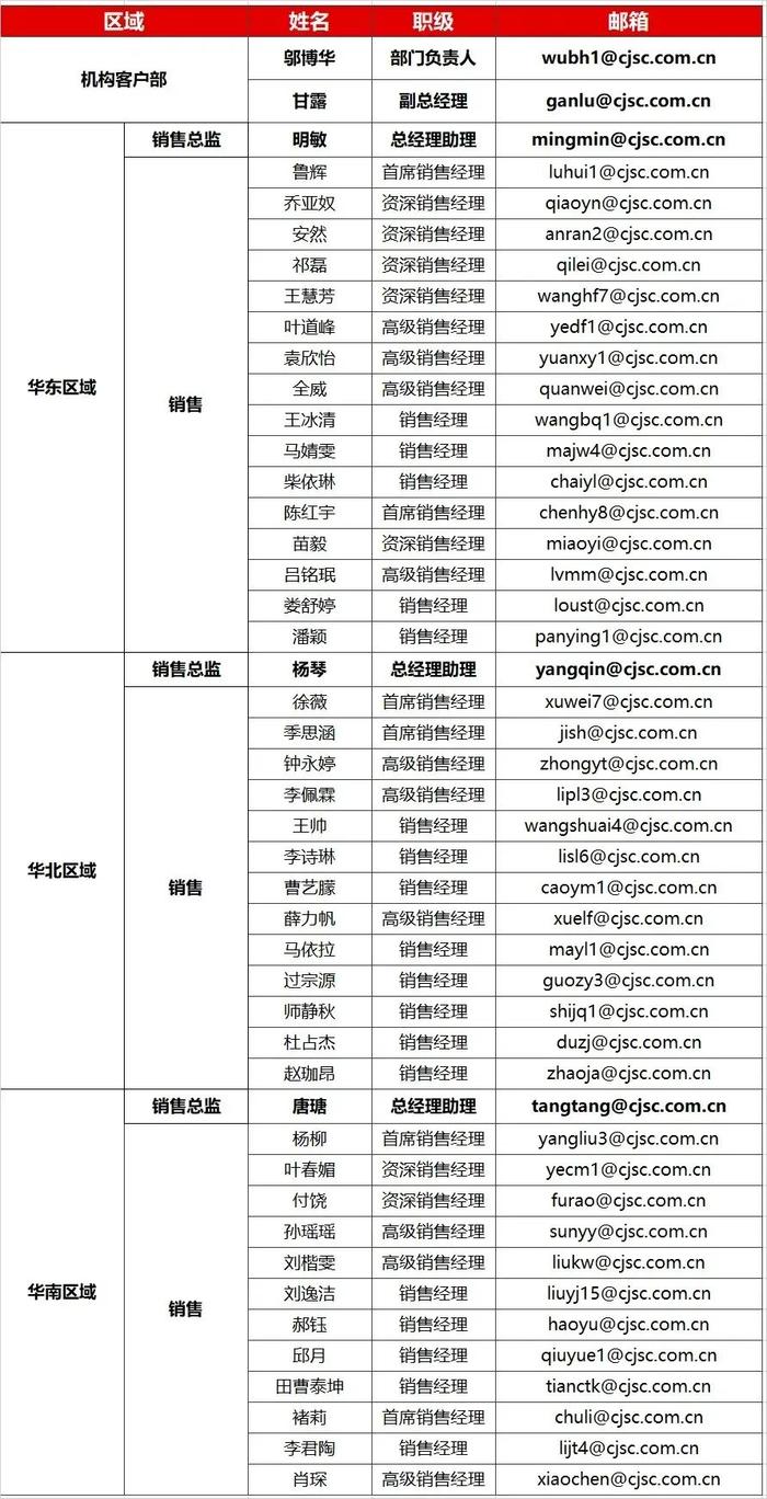 【长江研究·早间播报】金工/公用/环保/农业