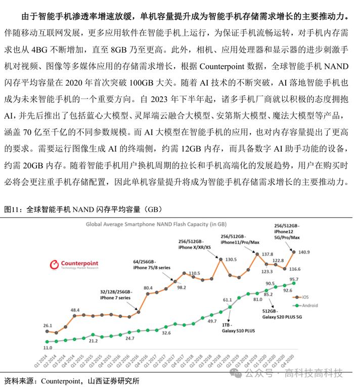 【山证电子】存储行业深度：把握行业周期反转机会，存储产业链国产替代空间大