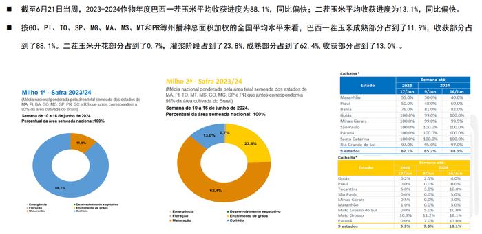 玉米期货或维持震荡走势 陈化稻谷拍卖传言下周进行