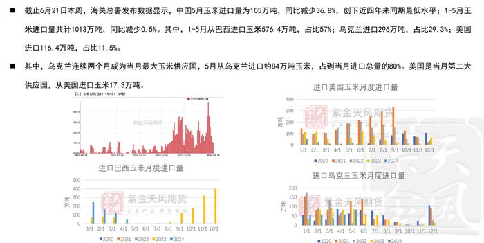 玉米期货或维持震荡走势 陈化稻谷拍卖传言下周进行