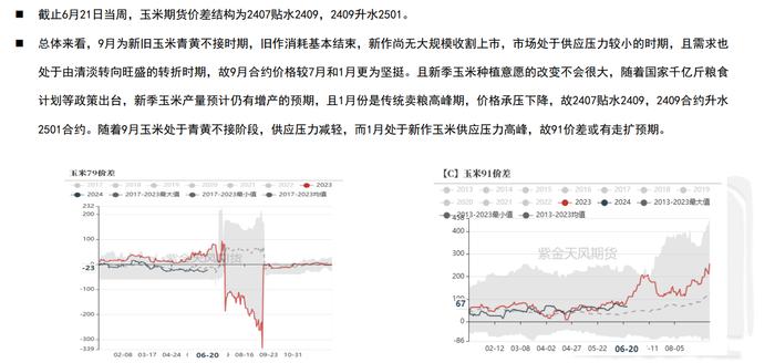 玉米期货或维持震荡走势 陈化稻谷拍卖传言下周进行