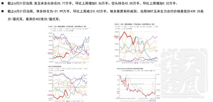 玉米期货或维持震荡走势 陈化稻谷拍卖传言下周进行