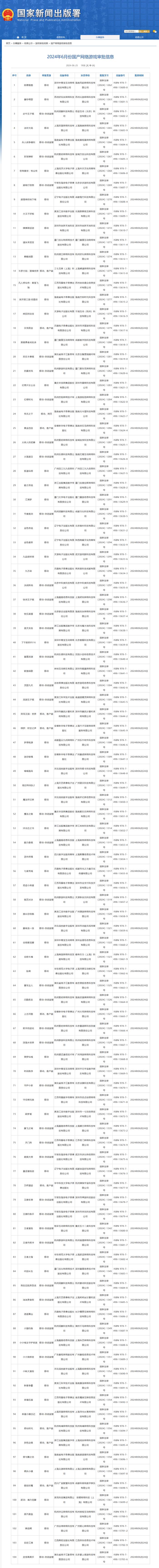 6 月国产网络游戏版号下发，腾讯《洛克王国：世界》、阿里《如鸢》在内