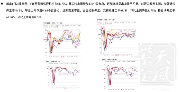 玉米期货或维持震荡走势 陈化稻谷拍卖传言下周进行