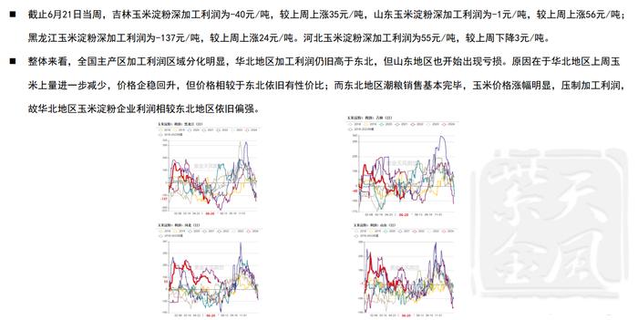 玉米期货或维持震荡走势 陈化稻谷拍卖传言下周进行