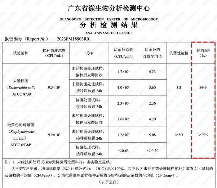 凯伦诗新款足浴桶，黄金倾斜角、加热效率高，躺着泡、超舒服