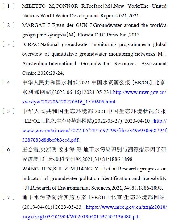 【技术交流】土壤与地下水 | 地下水环境监测网建设现状与展望