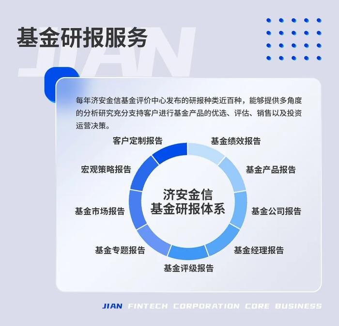 合富永道 l 双十基金PK指基完胜主动权益，宽基与红利牛基群杀出一匹黑马