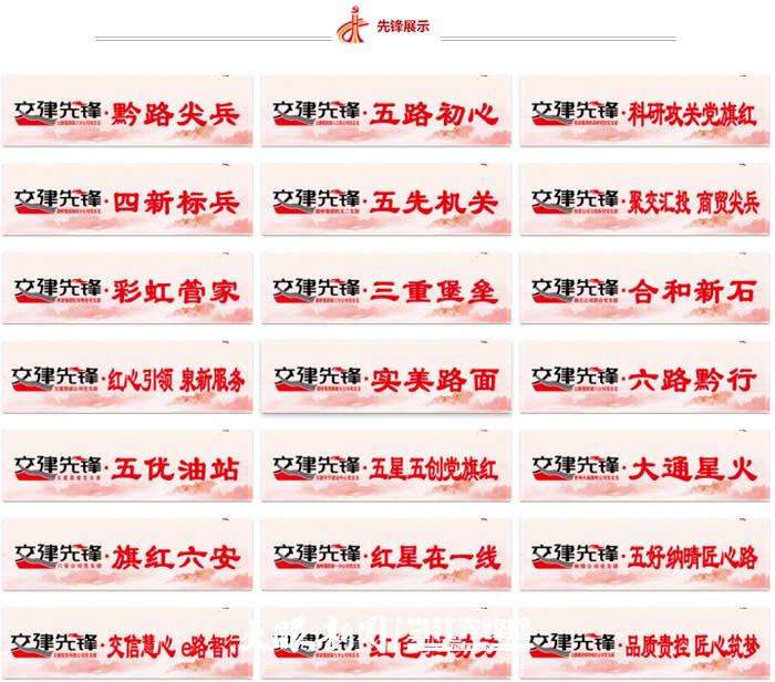 国企党建︱贵州：铸牢“根”和“魂” 引领国资国企高质量发展