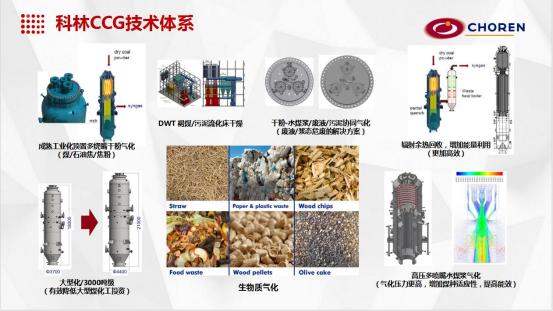 科林能源：以先进煤气化技术助力能源革命