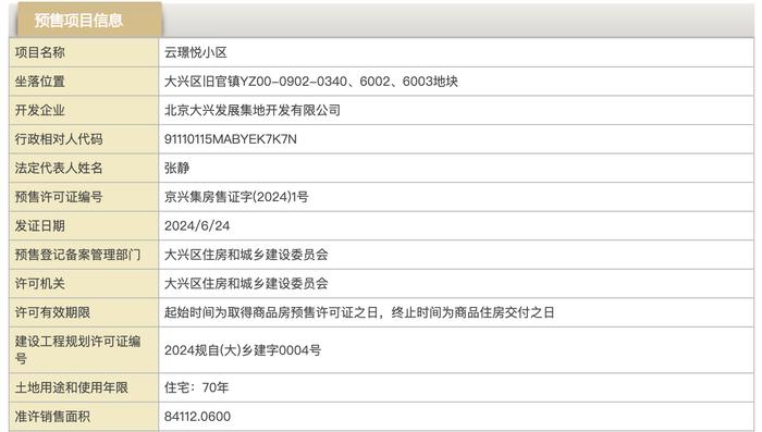 北京五环内均价3万！大兴发展·云璟悦790套共有产权房拿证