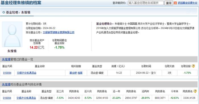 范琨、田彧龙...明星基金经理排队离职ing...