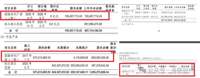 慧翰股份募资2亿元买楼疑点重重，实控人旗下国脉科技楼盘7年未卖完，写字楼项目迟迟未动工