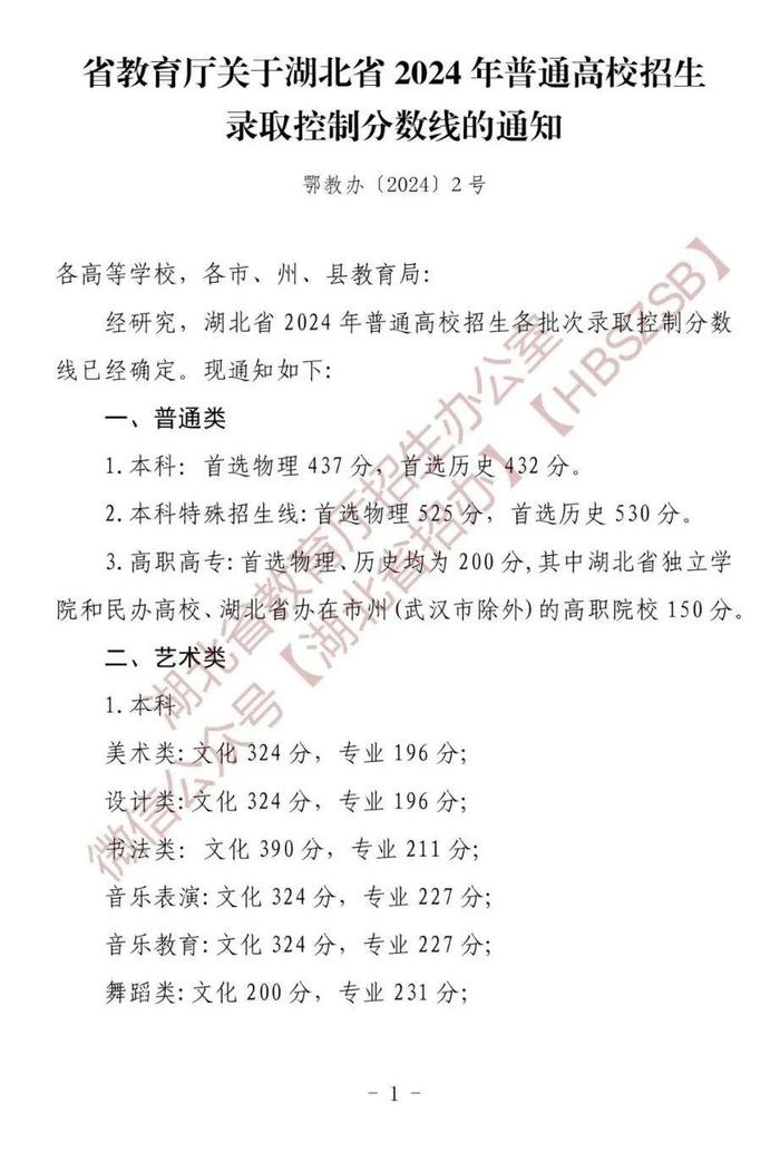 湖北省2024年普通高校招生录取控制分数线公布
