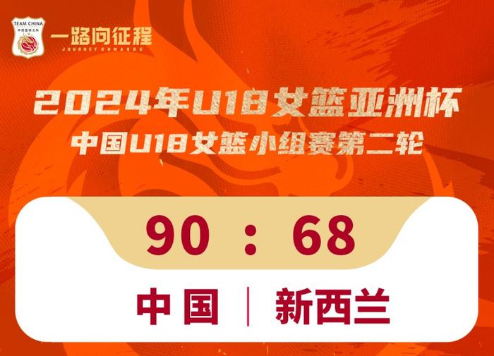 女篮U18亚洲杯：张子宇20中16爆砍36+13+4 中国90-68新西兰