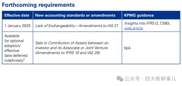 普华永道、毕马威、安永发布IFRS 2024年中期财务报表示例！