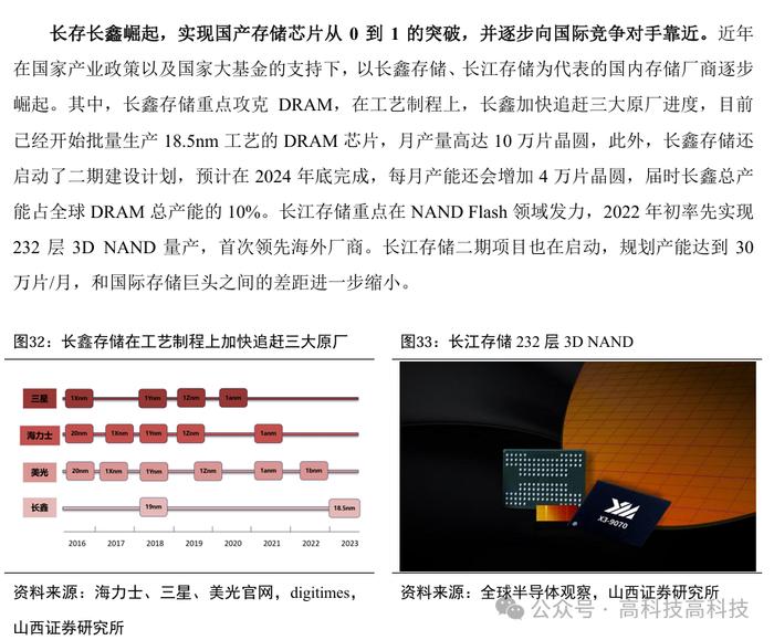 【山证电子】存储行业深度：把握行业周期反转机会，存储产业链国产替代空间大