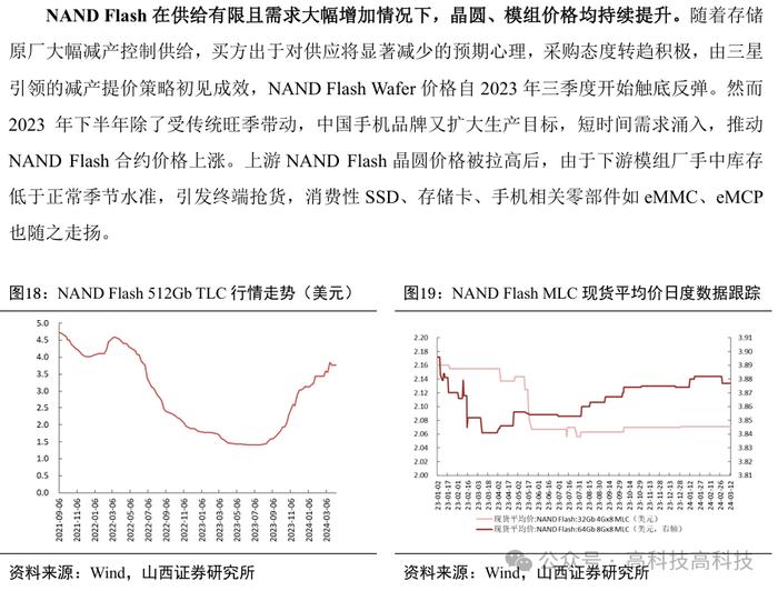 【山证电子】存储行业深度：把握行业周期反转机会，存储产业链国产替代空间大