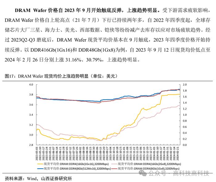 【山证电子】存储行业深度：把握行业周期反转机会，存储产业链国产替代空间大