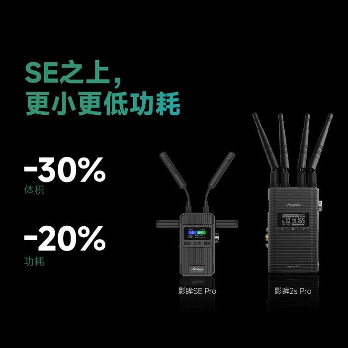 致迅影眸 SE Pro 无线双频图传发布：最远 450 米，一发一收 2999 元