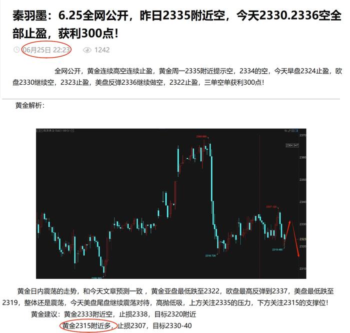 秦羽墨：6.26黄金昨日止盈3单，黄金继续空，原油反弹空