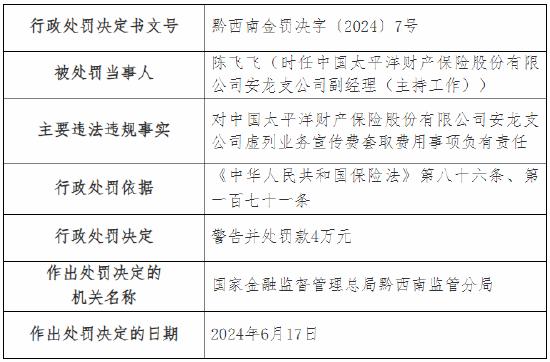 太保产险安龙支公司被罚23万元：因虚列业务宣传费套取费用