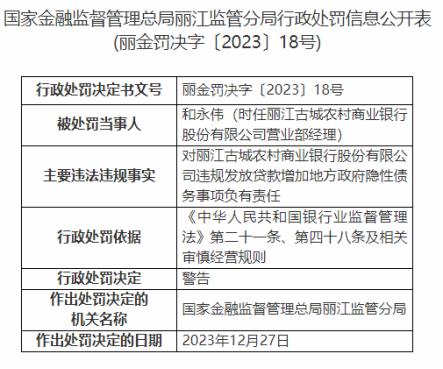 因违规发贷款增加地方政府隐性债务，丽江古城农商行被罚100万