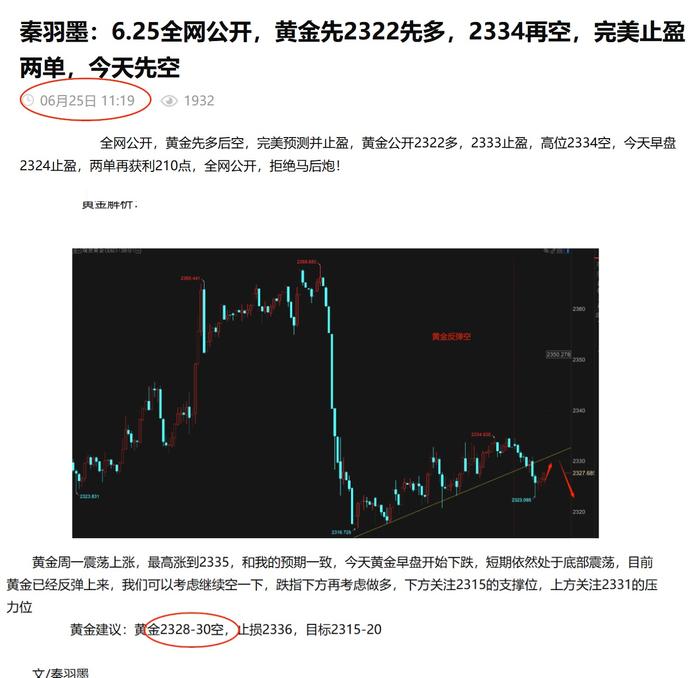 秦羽墨：6.26黄金昨日止盈3单，黄金继续空，原油反弹空