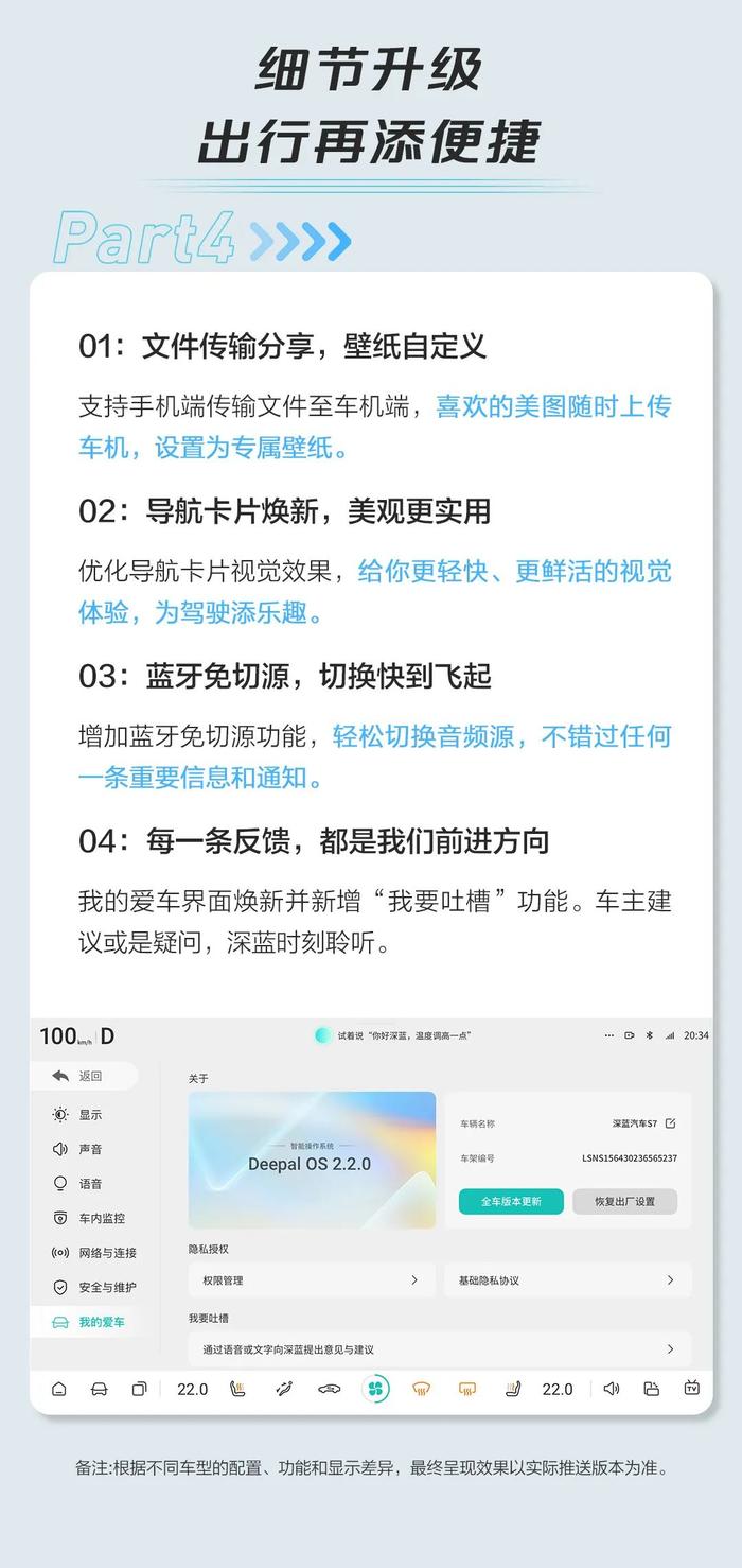 深蓝推送 Deepal OS 2.2 更新：新增 QQ 音乐、全天离车记录等功能