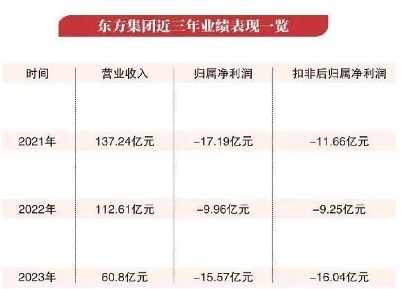 突发！民生银行又一重要股东“爆雷”