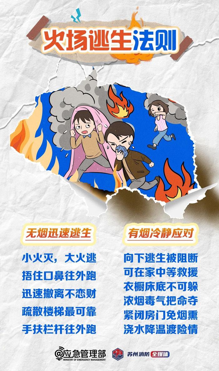 火灾中如何成功逃生？来沉浸式学习→