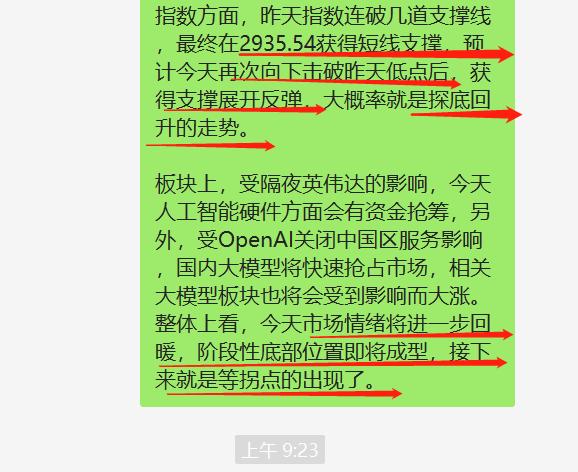 中阳反弹之后，该进攻还是该防守？