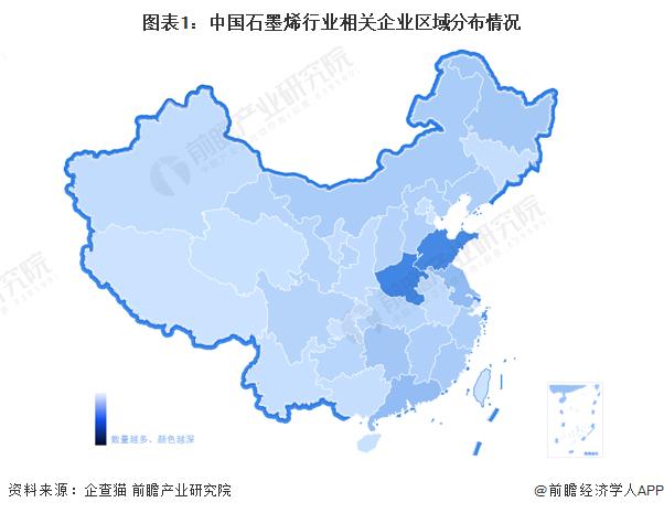 石墨烯产业招商清单：贝特瑞、方大炭素、东旭光电等最新投资动向【附关键企业名录】