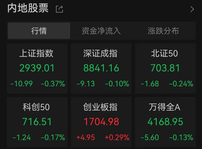 OpenAI大消息！万亿赛道火了！AI概念股领涨