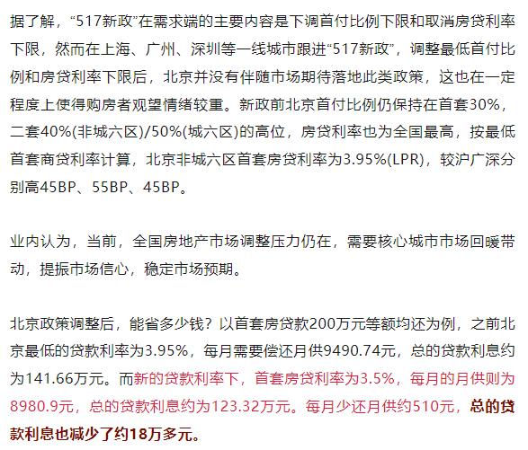 北京终于出手：首付最低20%，房贷利率最低3.5%，符合条件的住宅公积金最高可贷160万元……