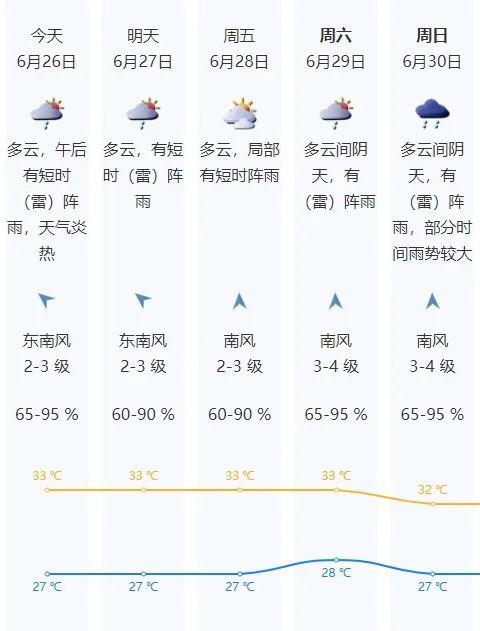 深圳中考开考！多图直击！